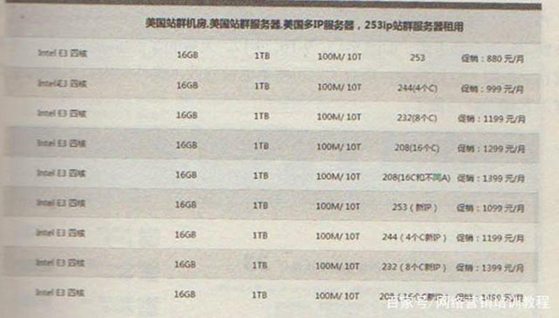 AI全自动养站：新媒体时代的智慧选择