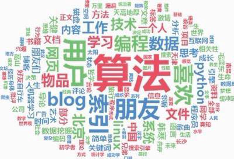 SEO站群在当代网络营销中的新动态