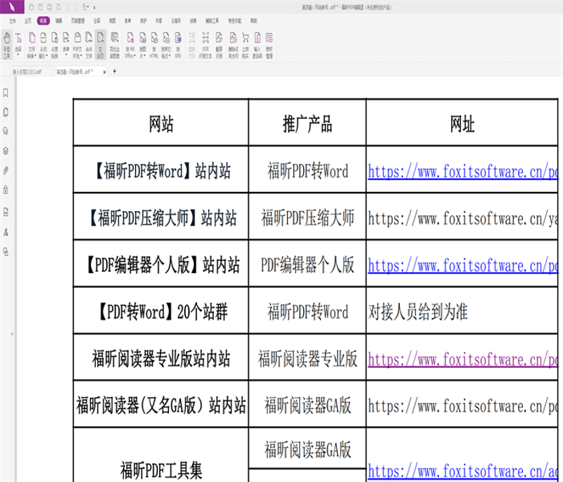 站群系统的革新与发展